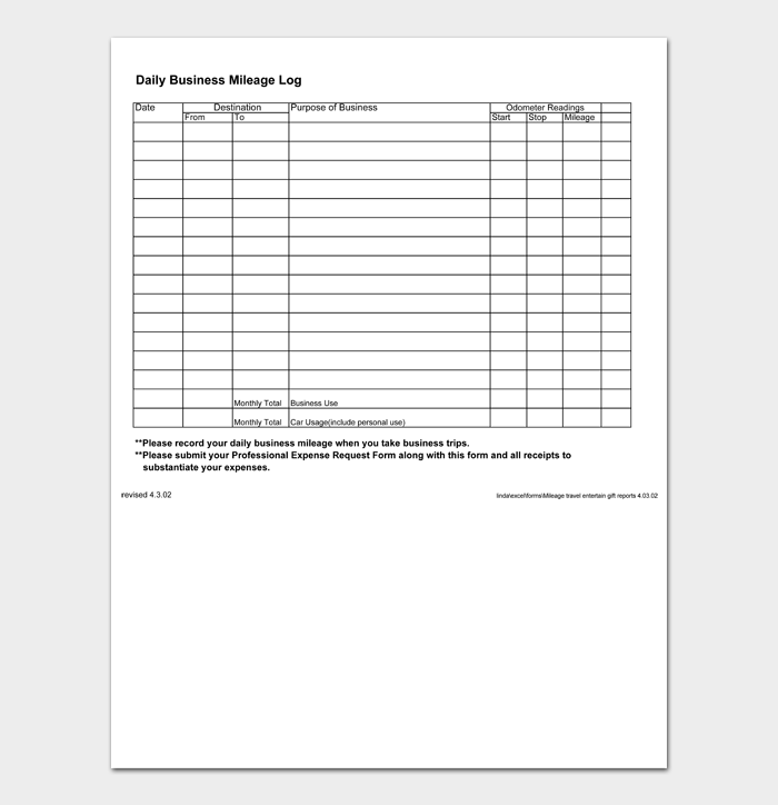 travel log spreadsheet template